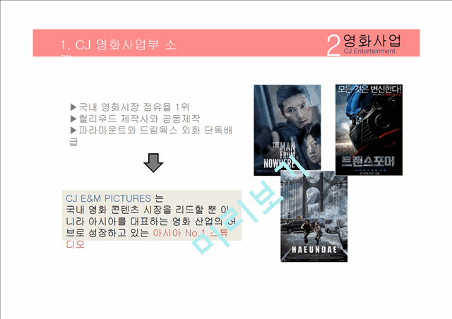 [CJ Entertainment 전망] CJ Entertainment 분석, CJ 영화산업, CJ 게임산업, CJ 향후 전망   (7 )